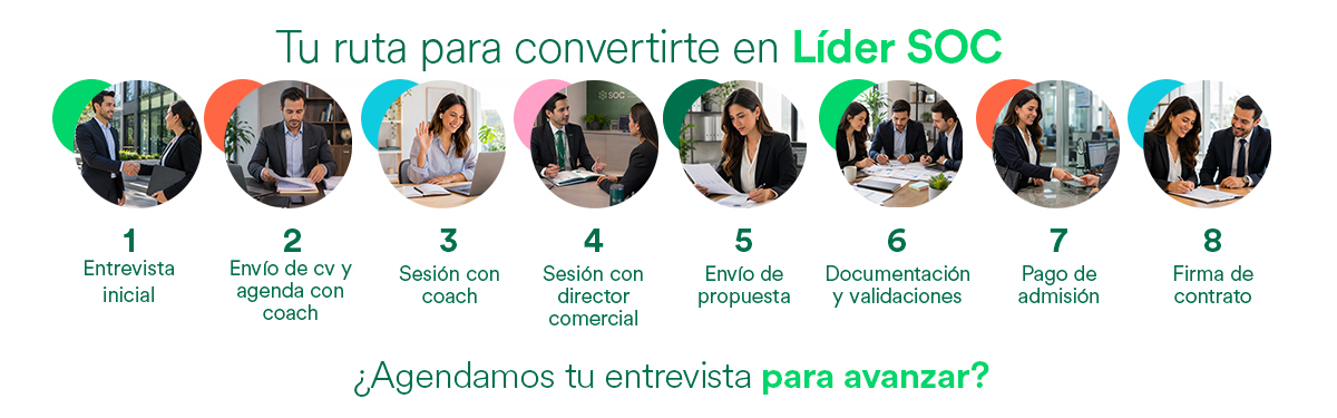 Tu ruta para convertirte en Líder SOC