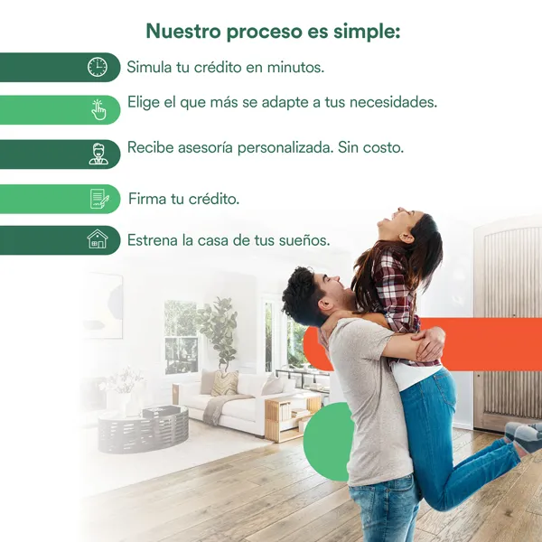 Proceso de SOC en 5 paso para simular tu crédito hipotecario (móvil)