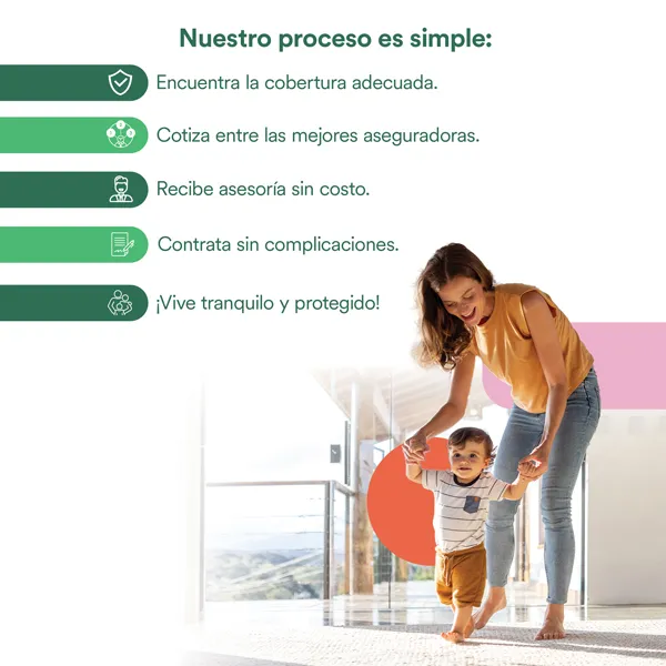 Proceso para adquirir un seguro personal (móvil)