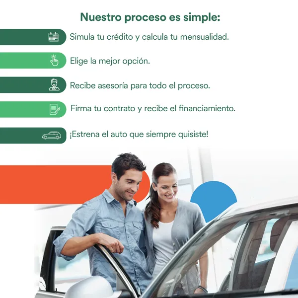 Proceso de SOC en 5 paso para simular tu crédito automotriz (móvil)